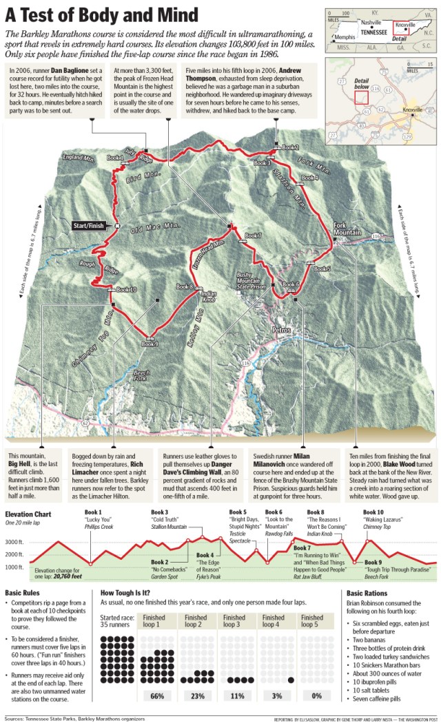 barkley-marathon-course-washington-post